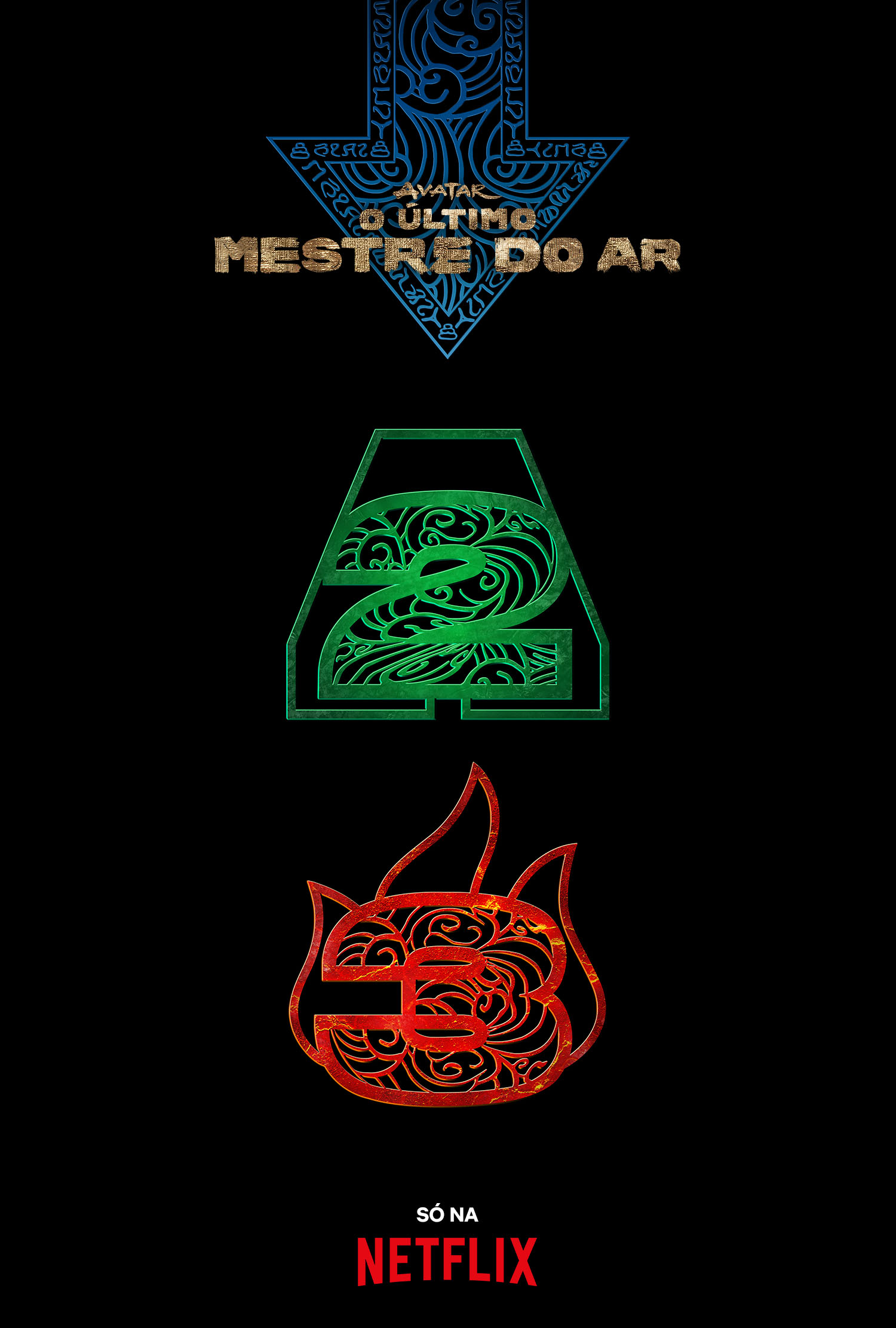 Avatar: O Último Mestre do Ar